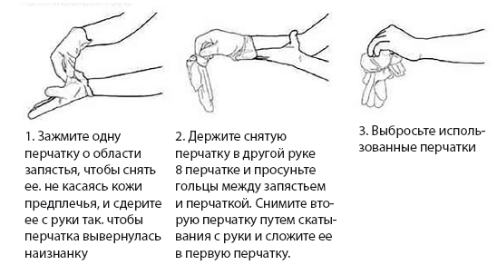 Уколы, капельницы, перевязки и другие медицинские процедуры и манипуляции - i_009.png