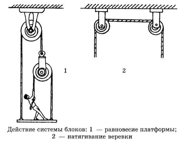 Открытия и изобретения, о которых должен знать современный человек - i_009.jpg