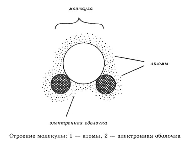 Открытия и изобретения, о которых должен знать современный человек - i_030.jpg