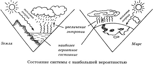 Открытия и изобретения, о которых должен знать современный человек - i_038.jpg