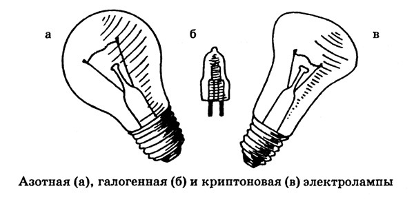 Открытия и изобретения, о которых должен знать современный человек - i_094.jpg