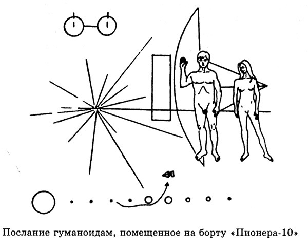 Открытия и изобретения, о которых должен знать современный человек - i_103.jpg