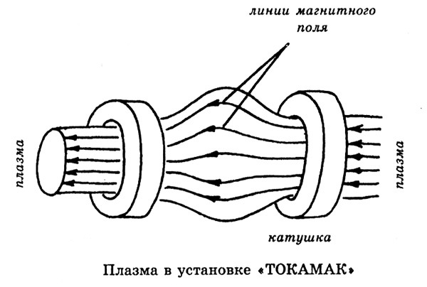 Открытия и изобретения, о которых должен знать современный человек - i_113.jpg