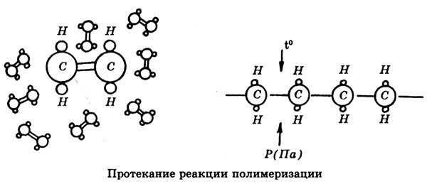 Открытия и изобретения, о которых должен знать современный человек - i_121.jpg