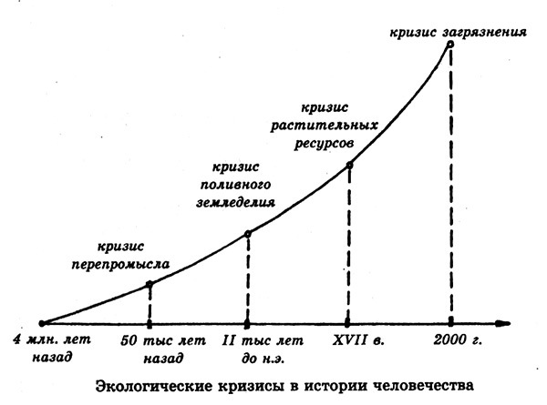 Открытия и изобретения, о которых должен знать современный человек - i_132.jpg