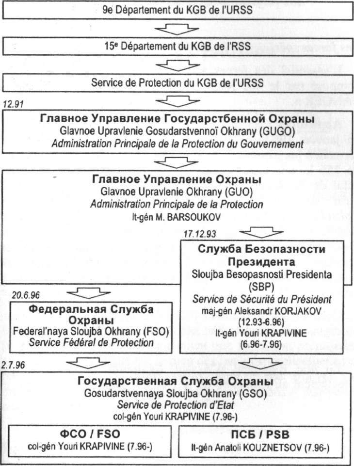 Войска специального назначения Организации Варшавского договора (1917-2000) (ЛП) - doc2fb_image_02000008.jpg