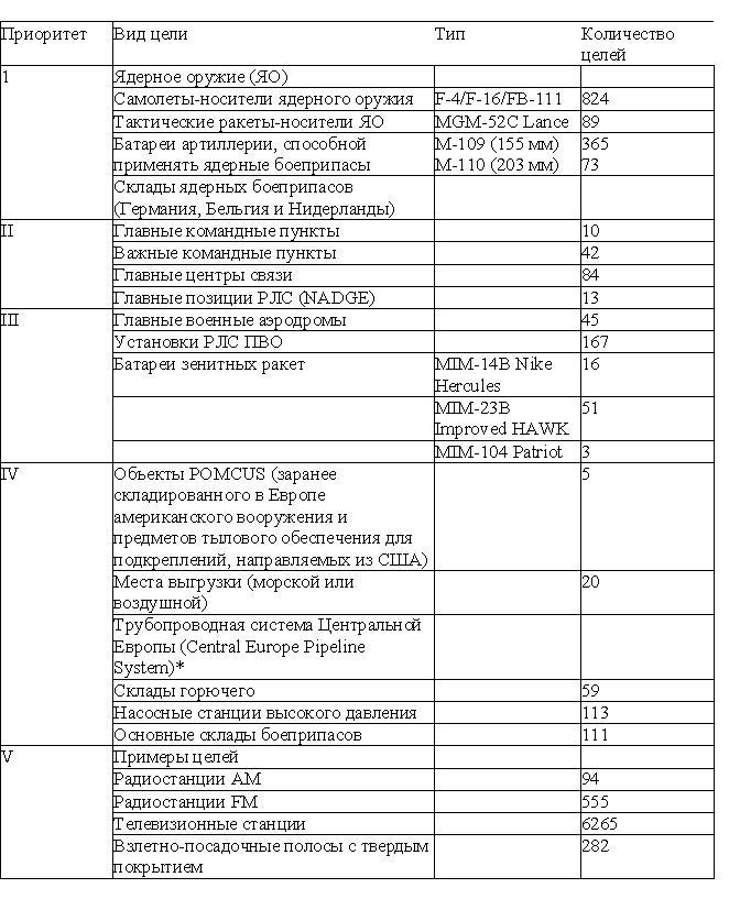 Войска специального назначения Организации Варшавского договора (1917-2000) (ЛП) - img7104.jpg