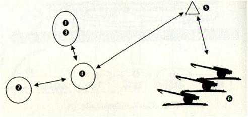 Войска специального назначения Организации Варшавского договора (1917-2000) (ЛП) - imgC4B.jpg