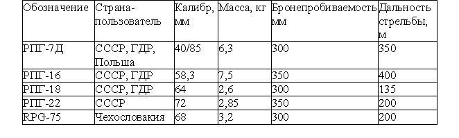 Войска специального назначения Организации Варшавского договора (1917-2000) (ЛП) - imgFEF3.jpg