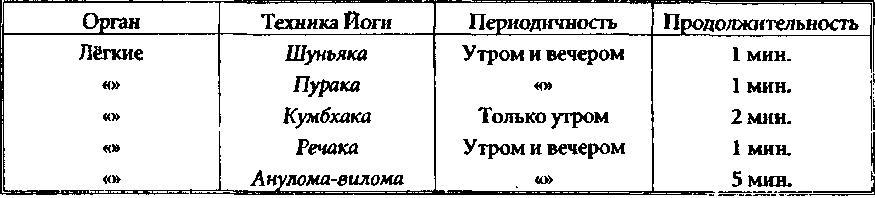 Личная гигиена йога - _35.jpg