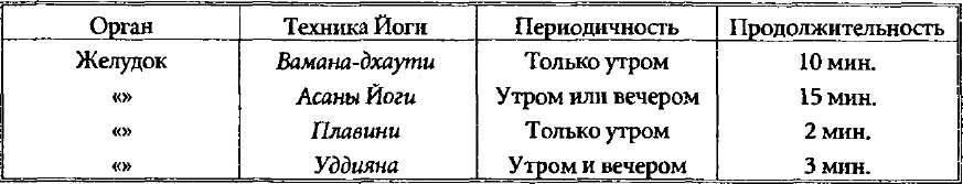 Личная гигиена йога - _14.jpg