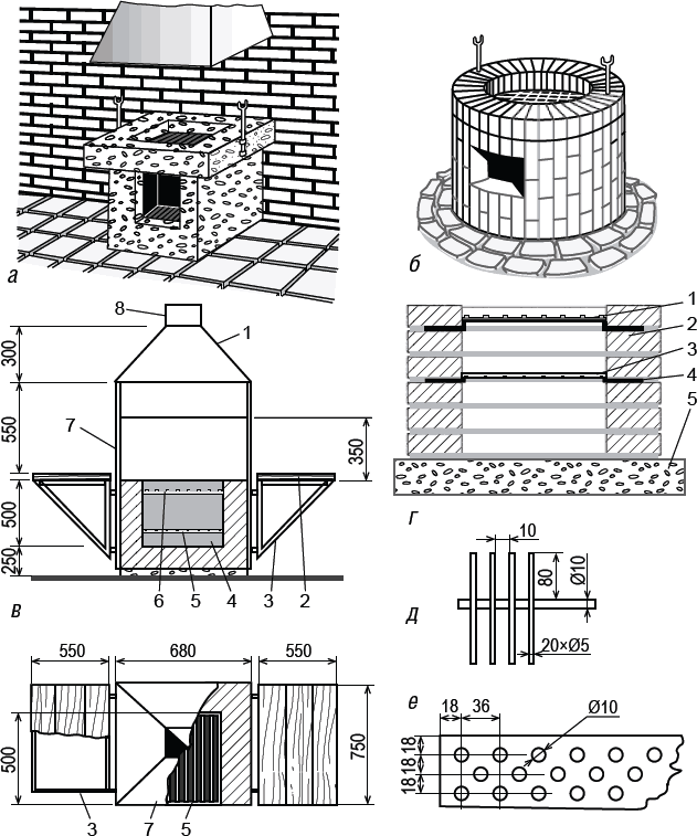 Делаем сами коптильни, грили, мангалы, уличные печи - _6.png