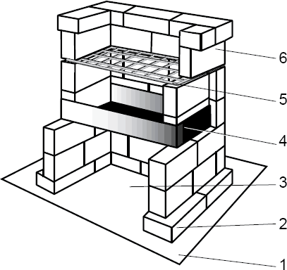 Делаем сами коптильни, грили, мангалы, уличные печи - _7.png