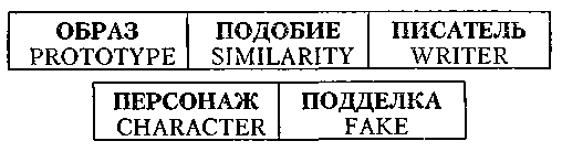 Реставрация обеда - image1.png