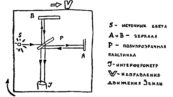 Очевидное? Нет, еще неизведанное… - i_078.png