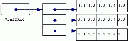 Язык программирования Perl - i_1104.png