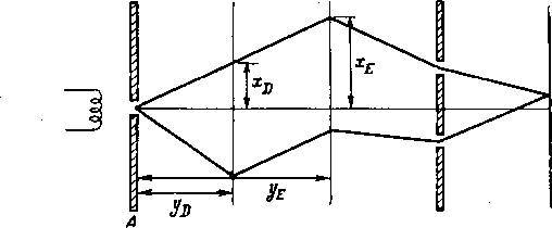 Квантовая механика и интегралы по траекториям - _11.jpg