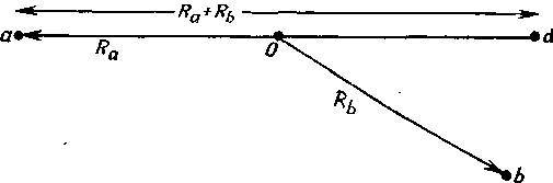 Квантовая механика и интегралы по траекториям - _40.jpg