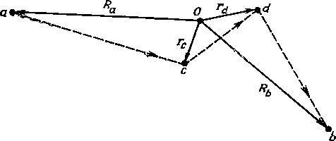 Квантовая механика и интегралы по траекториям - _42.jpg