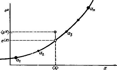 Квантовая механика и интегралы по траекториям - _53.jpg