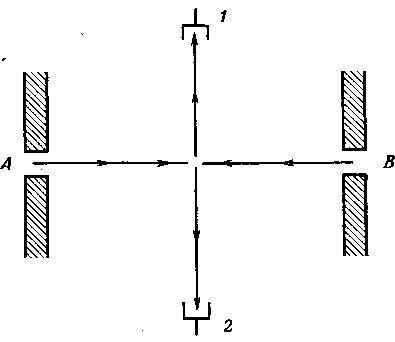 Квантовая механика и интегралы по траекториям - _9.jpg