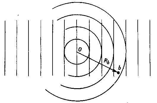 Квантовая механика и интегралы по траекториям - _43.jpg