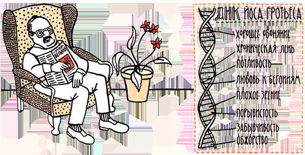 Загадка жизни и грязные носки Йоса Гротьеса из Дрила - _93.jpg