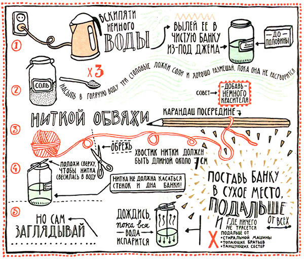 Загадка жизни и грязные носки Йоса Гротьеса из Дрила - _56.jpg