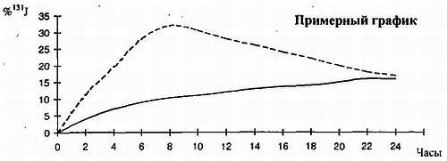 Анаболизм с инсулином II - _01.jpg_0