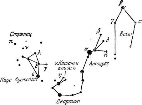 В звёздных лабиринтах: Ориентирование по небу - _24.jpg