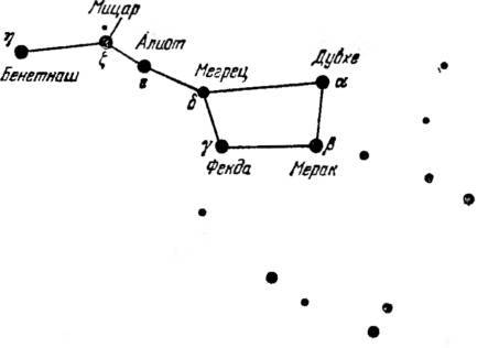 В звёздных лабиринтах: Ориентирование по небу - _34.jpg