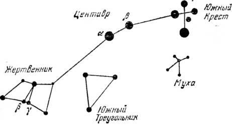 В звёздных лабиринтах: Ориентирование по небу - _36.jpg