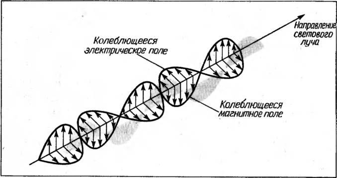 Космические рубежи теории относительности - _16.jpg