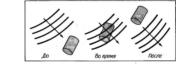 Космические рубежи теории относительности - _220.jpg