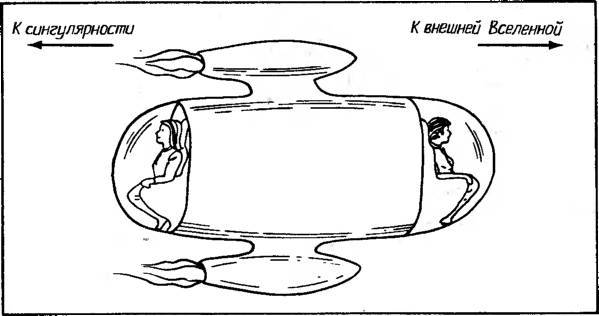 Космические рубежи теории относительности - _112.jpg