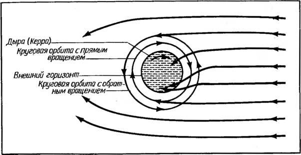 Космические рубежи теории относительности - _170.jpg