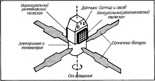 Космические рубежи теории относительности - _198.jpg