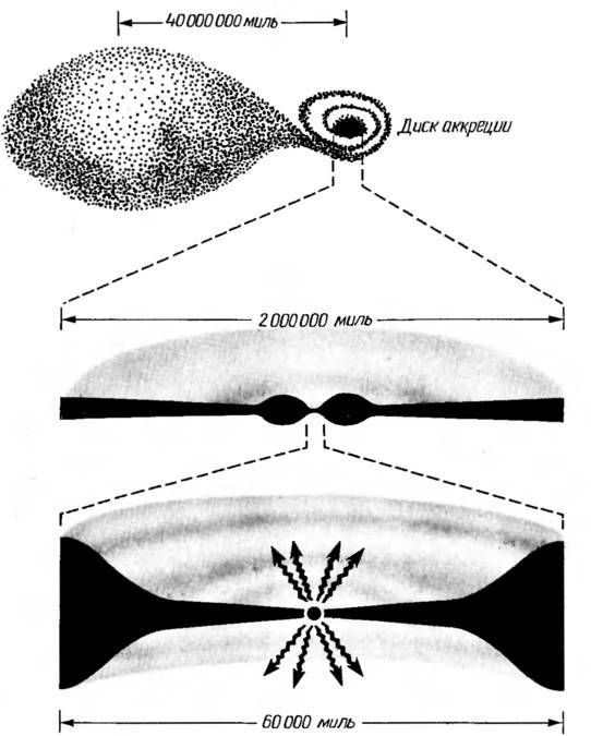 Космические рубежи теории относительности - _201.jpg