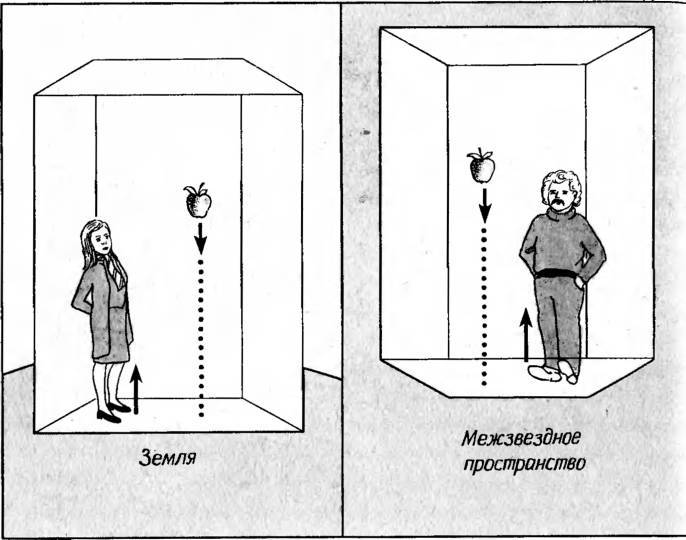 Космические рубежи теории относительности - _59.jpg