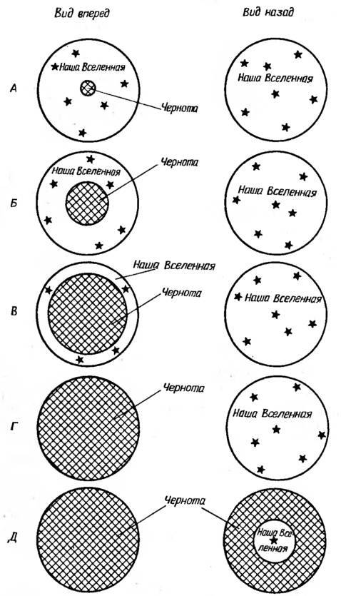 Космические рубежи теории относительности - _114.jpg