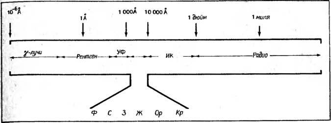 Космические рубежи теории относительности - _17.jpg