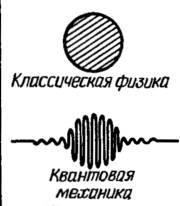 Космические рубежи теории относительности - _247.jpg