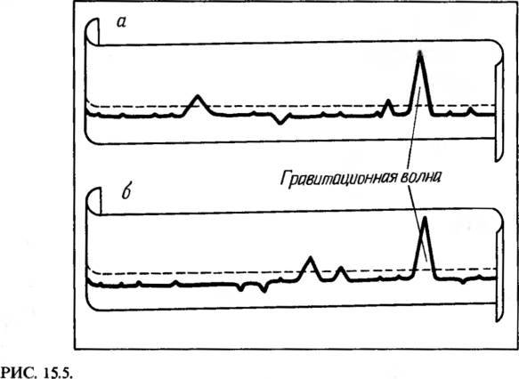 Космические рубежи теории относительности - _222.jpg