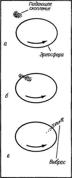 Космические рубежи теории относительности - _242.jpg