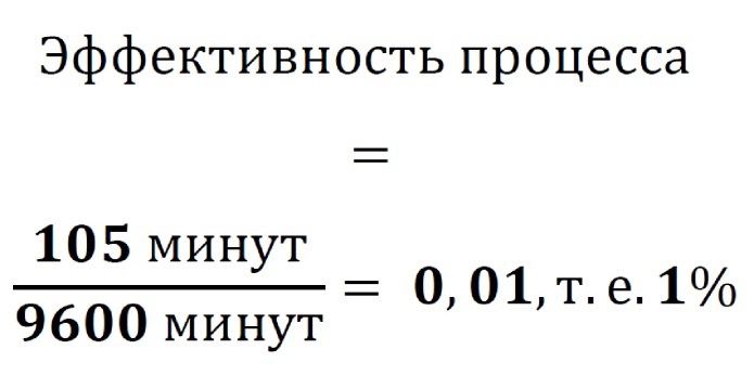 Как из оплаты труда сделать эффективный мотивационный инструмент управления персоналом (СИ) - _1.jpg