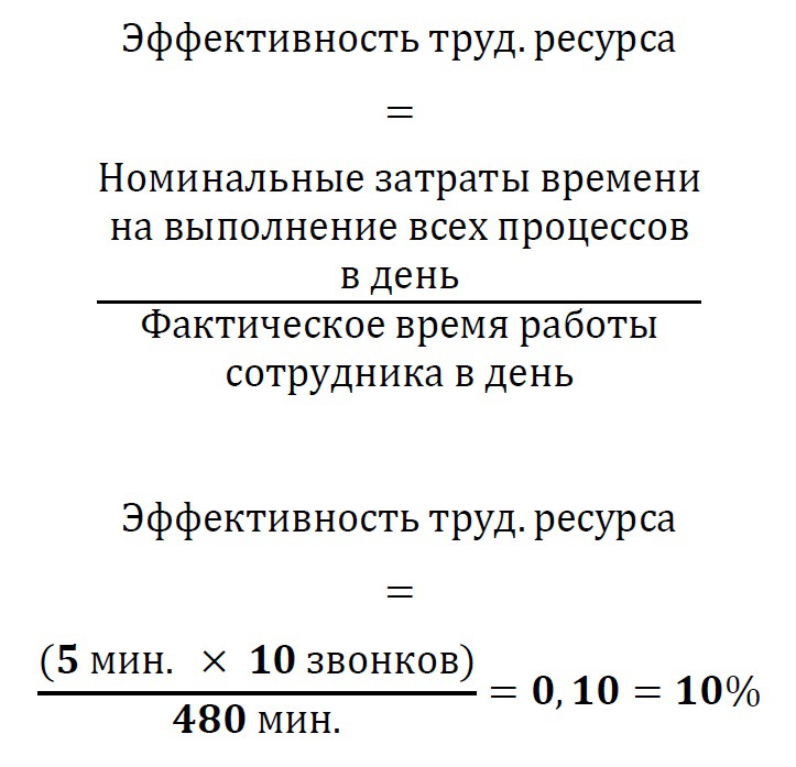 Как из оплаты труда сделать эффективный мотивационный инструмент управления персоналом (СИ) - _2.jpg