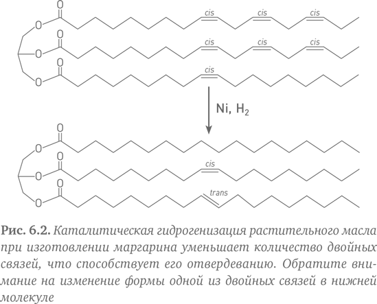 Состав: Как нас обманывают производители продуктов питания - i_012.png