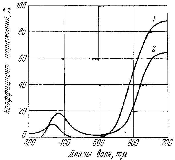 Статьи и речи - _8.jpg