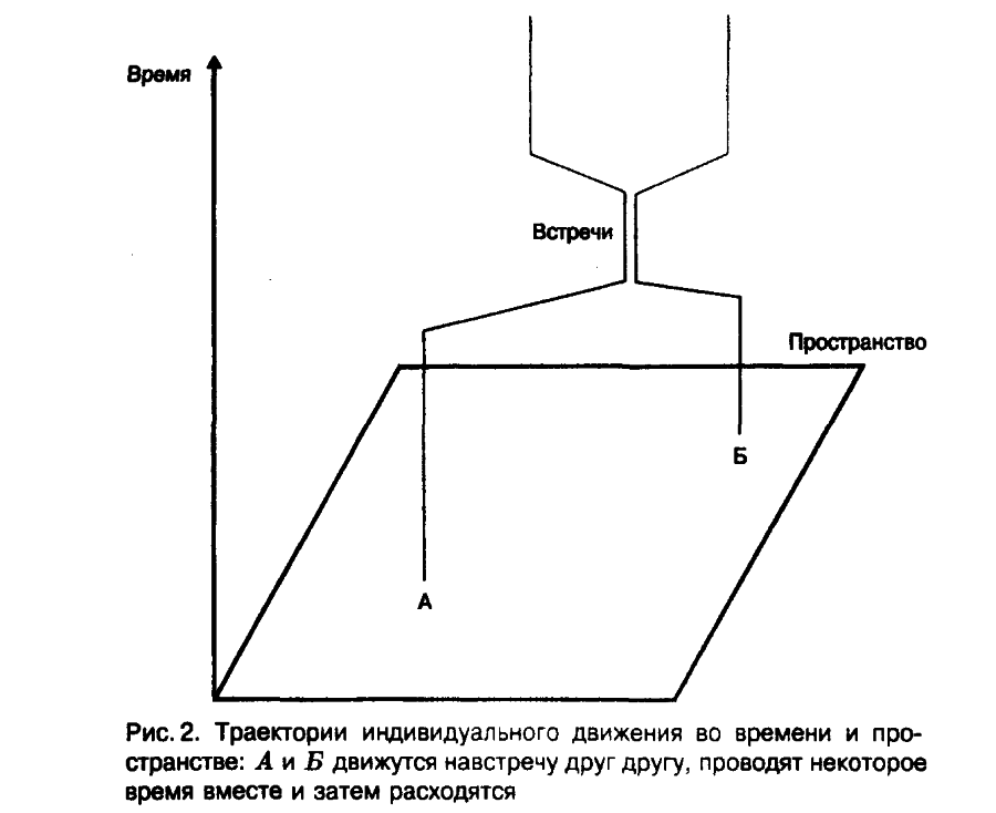 Социология - pic2.png