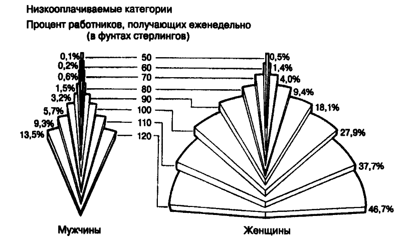 Социология - pic5_2.png